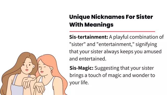 Unique Nicknames For Sister With Meanings